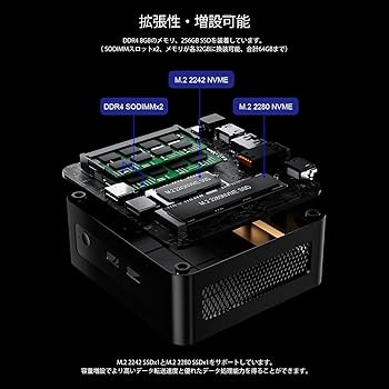 ミニPC AMD Ryzen 5 3550H 4コア8スレッド最大3.70GHz Amazon.co.jp: ミニPC AMD Ryzen 5 3550H(4コア8スレッド 最大